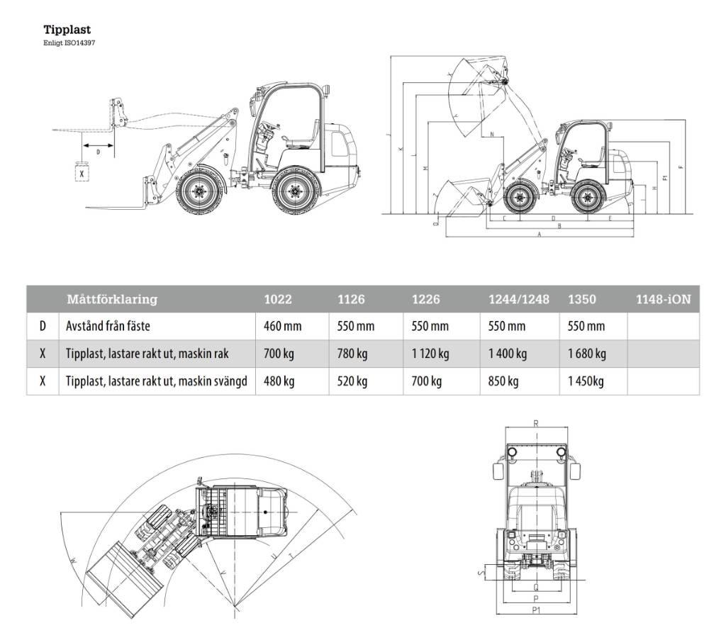Flexitrac 1226LRF Multi purpose loaders