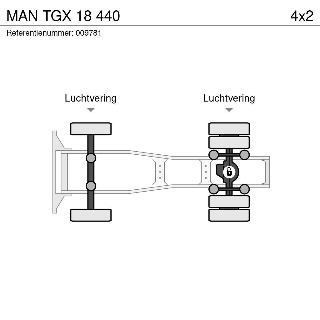 MAN TGX 18 440 Conventional Trucks / Tractor Trucks