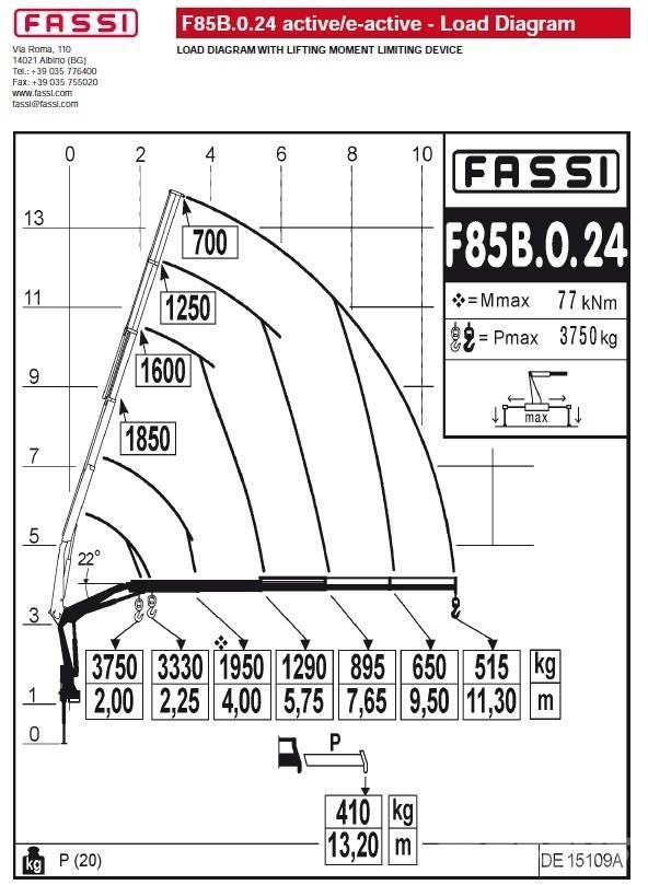 Fassi F85B.0.24 Knuckleboom cranes