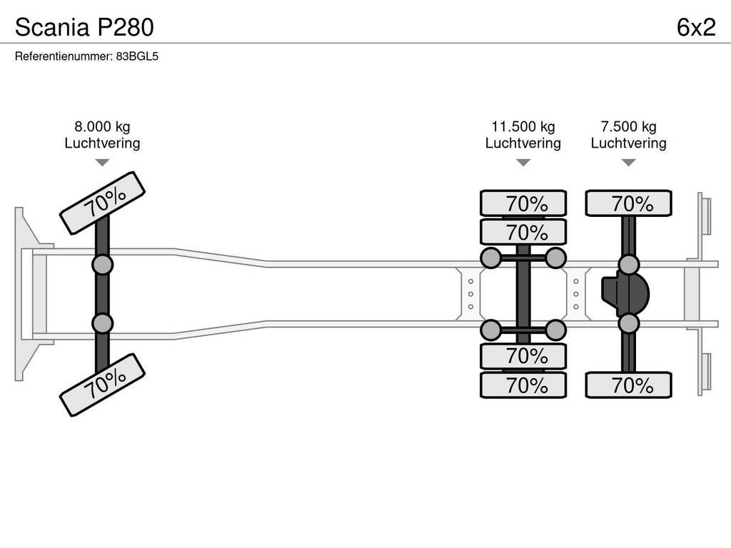 Scania P280 Cab & Chassis Trucks