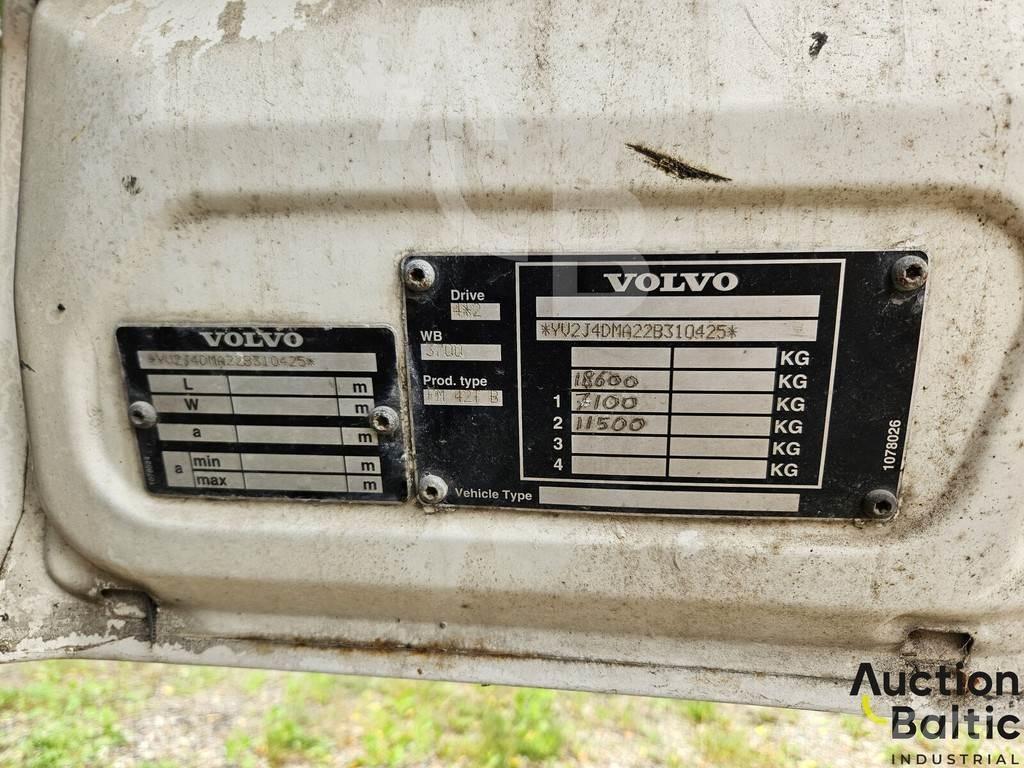 Volvo FM12 380 Conventional Trucks / Tractor Trucks