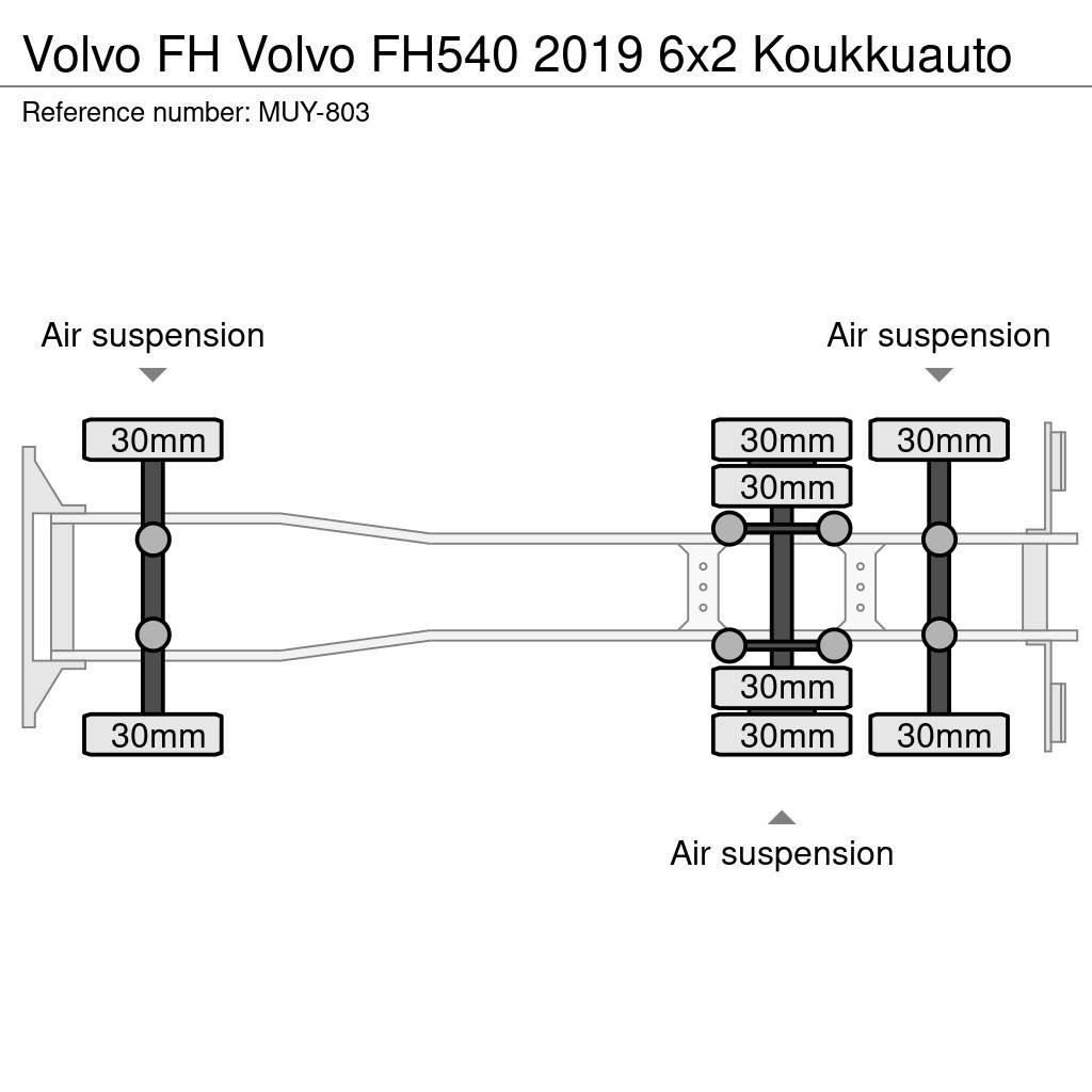 Volvo FH Hook lift trucks