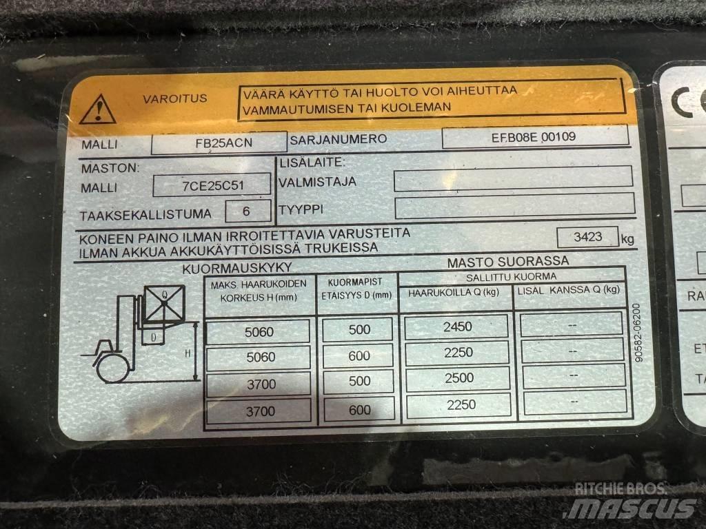 Mitsubishi FB25ACN Electric Forklifts