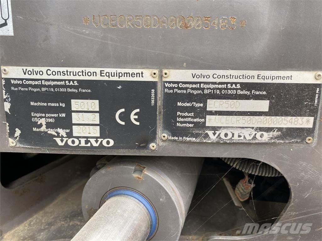 Volvo ECR50 Wheeled Excavators