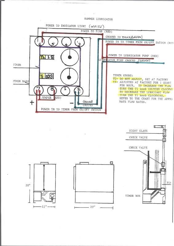  Aftermarket Drilling equipment accessories and parts