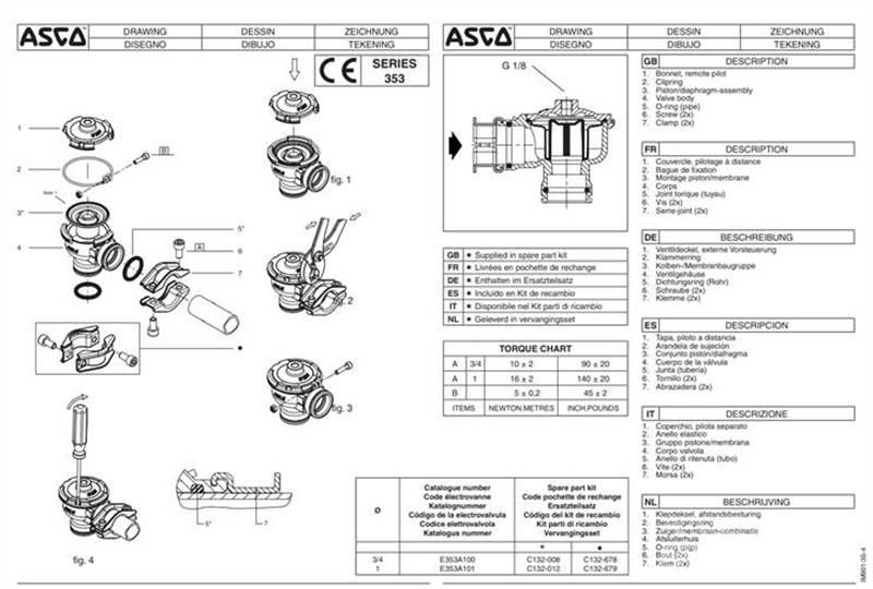 Asco  Drilling equipment accessories and parts