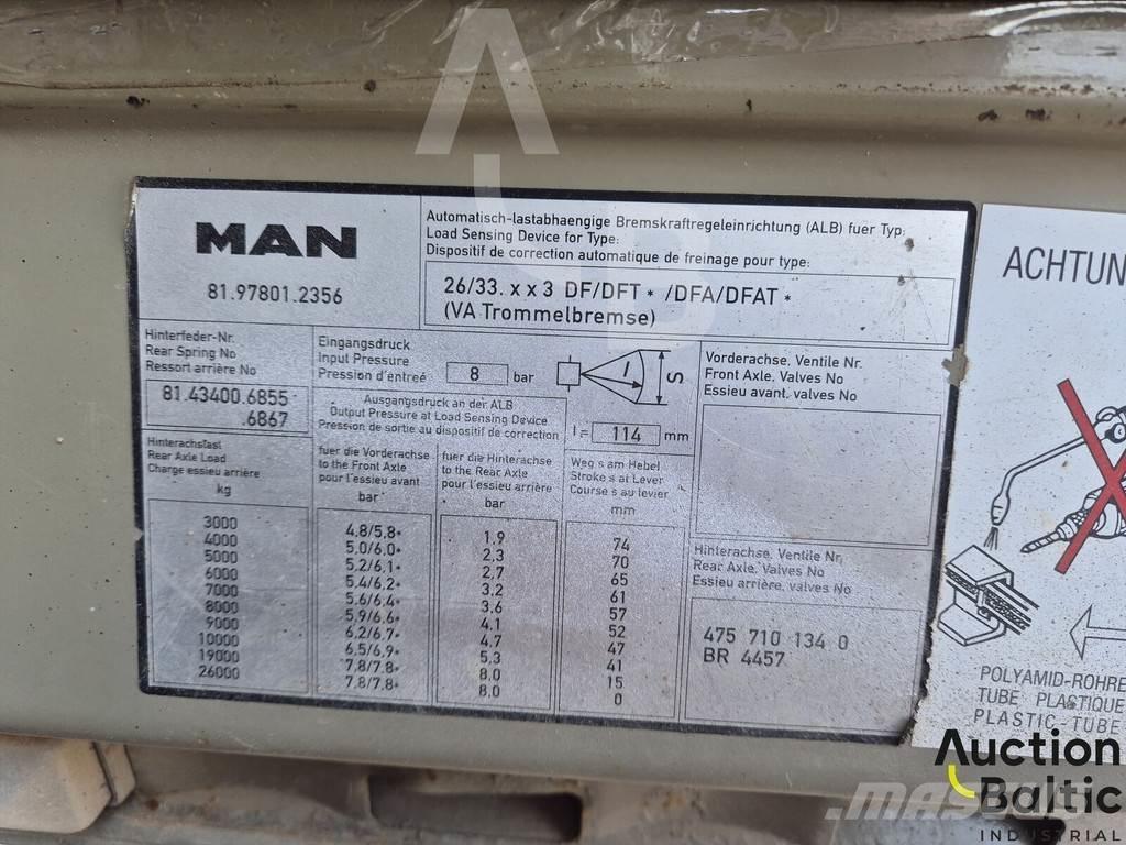 MAN 27.403 Dump Trucks