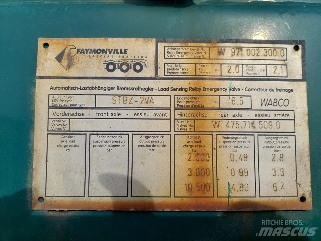Faymonville STBZ-2VA Lowboy Trailers
