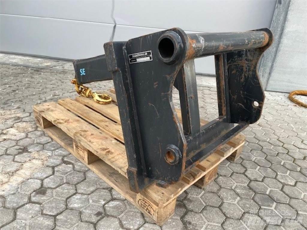  Øvrige Other