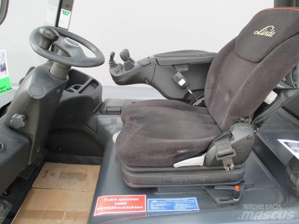 Linde E25L Electric Forklifts