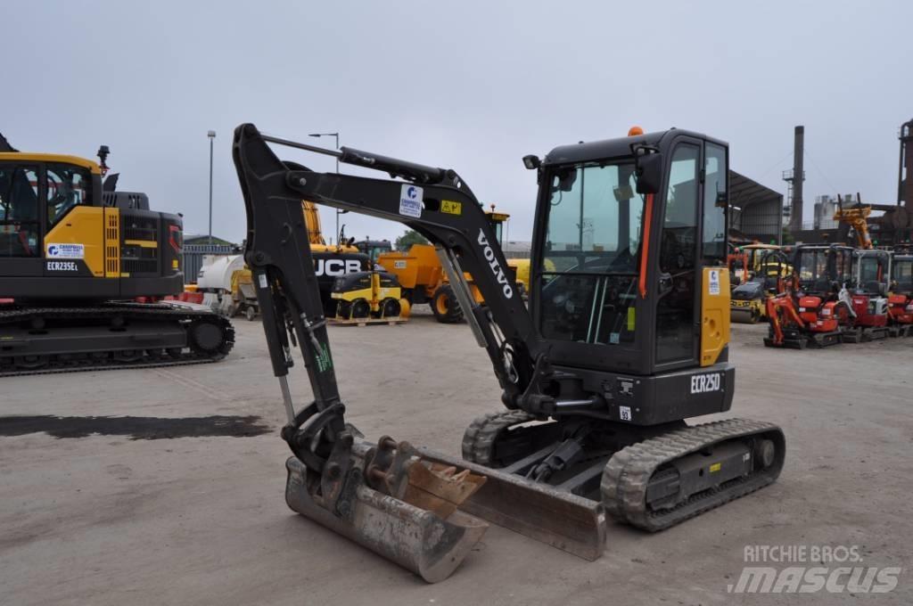 Volvo ECR 25 D Mini Excavators <7t (Mini Diggers)