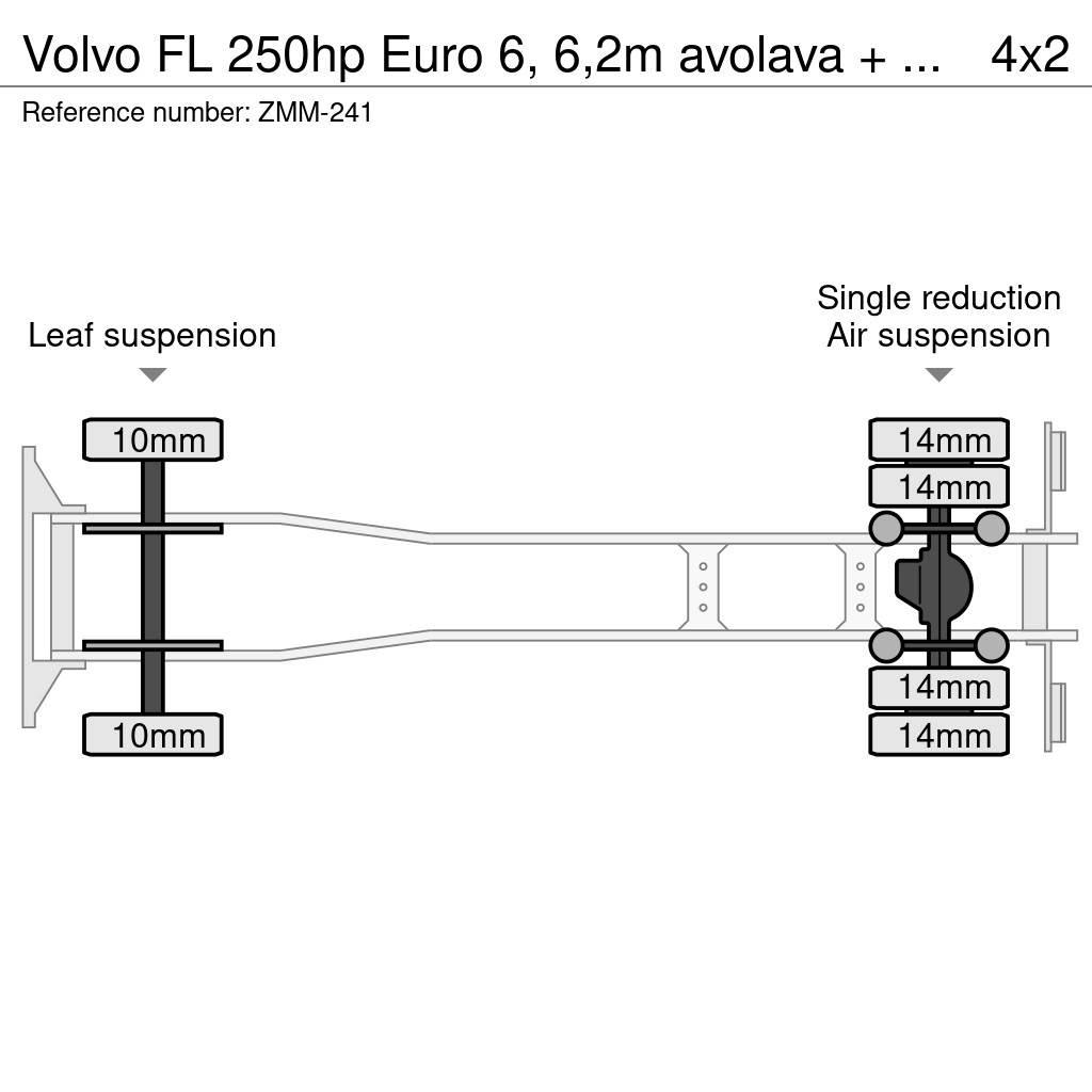 Volvo FL Boom / Crane / Bucket Trucks