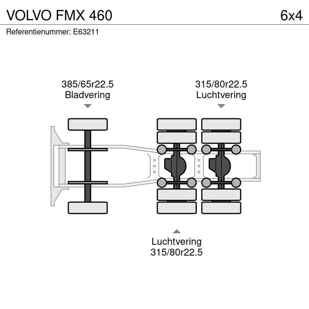 Volvo FMX 460 Conventional Trucks / Tractor Trucks