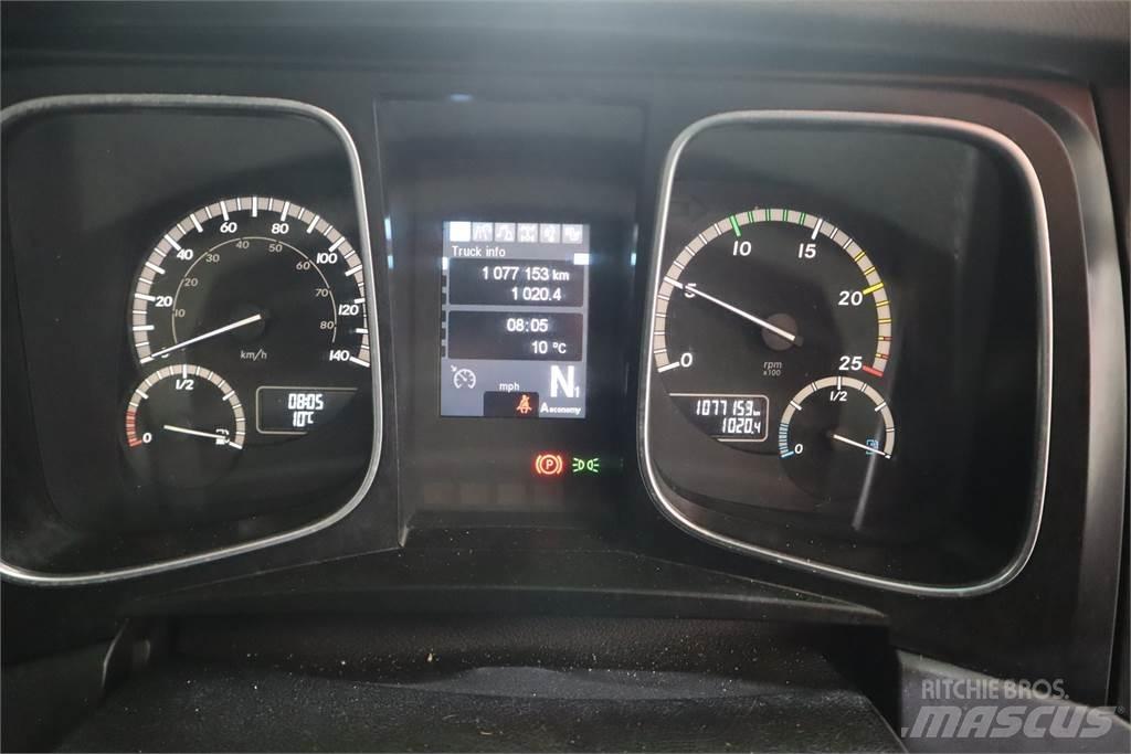 Mercedes-Benz Actros 1840 Conventional Trucks / Tractor Trucks