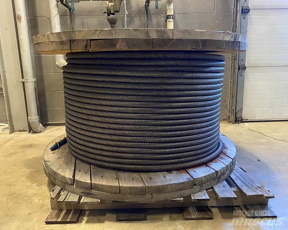 Other Crane Parts and Equipment