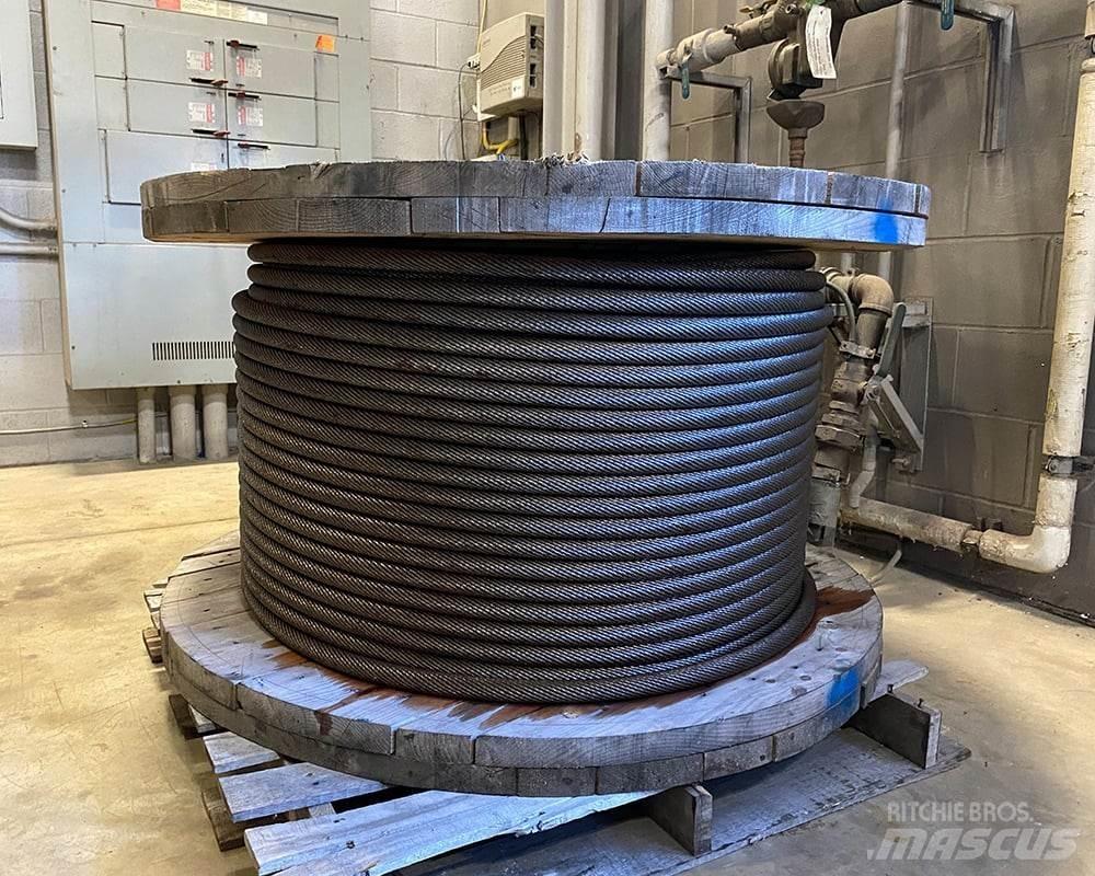  Other Crane Parts and Equipment
