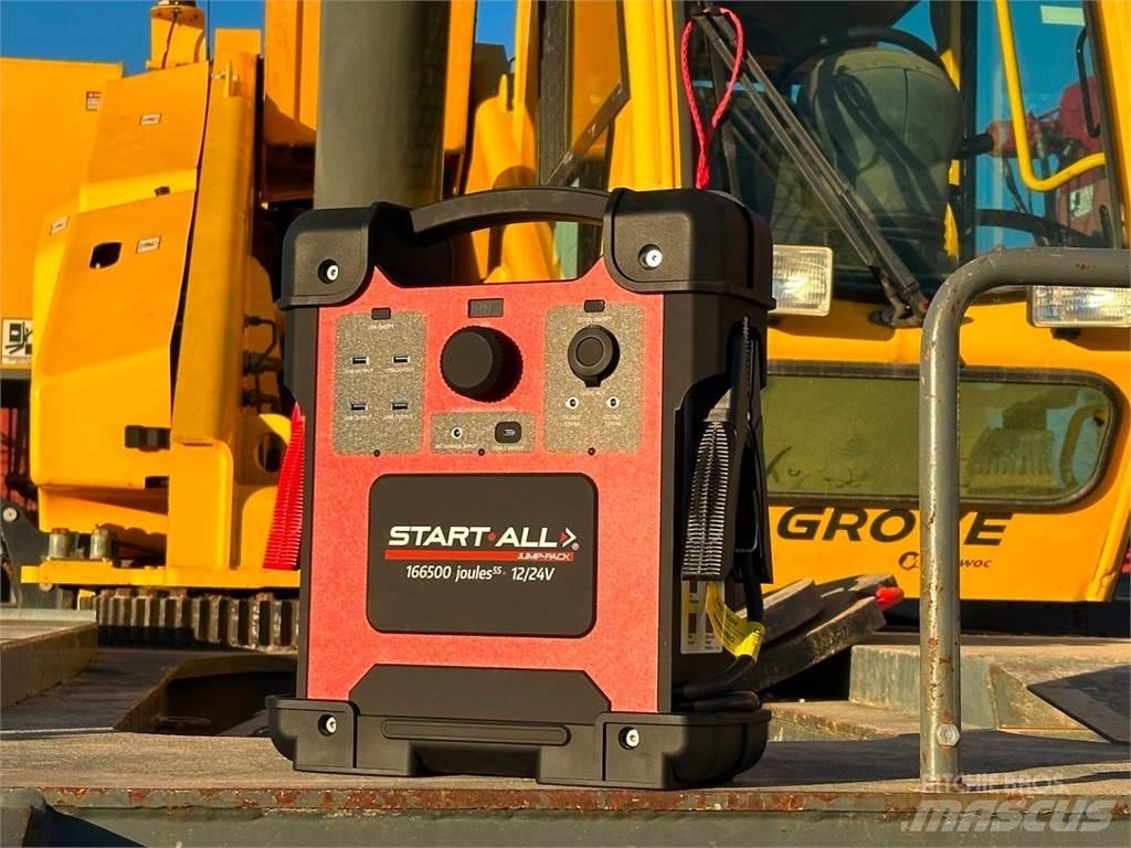  Various JP-12-24 Other Cranes and Lifting Machines