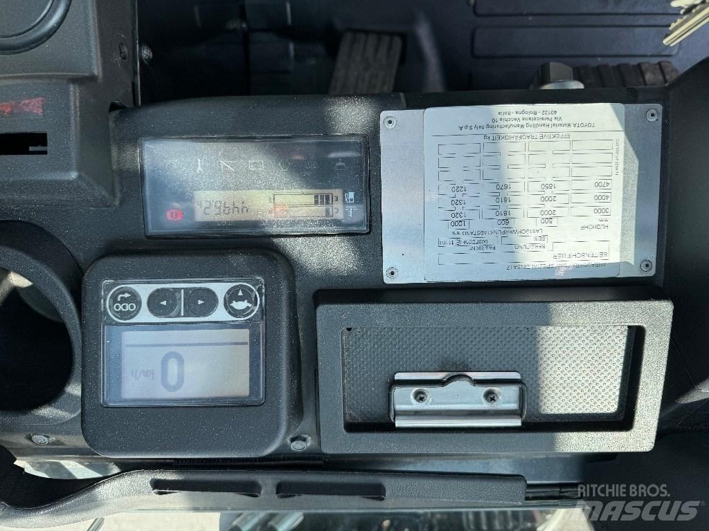 Toyota 06-8FD20F Diesel Forklifts