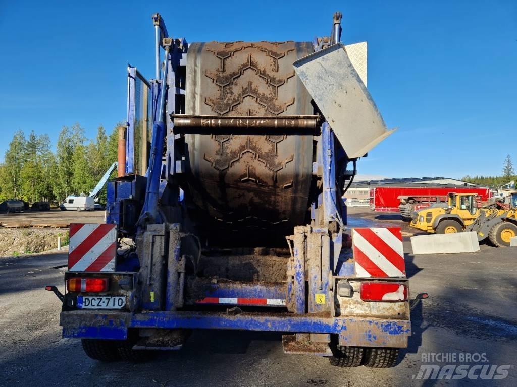 Peterson 6700 B Crushers