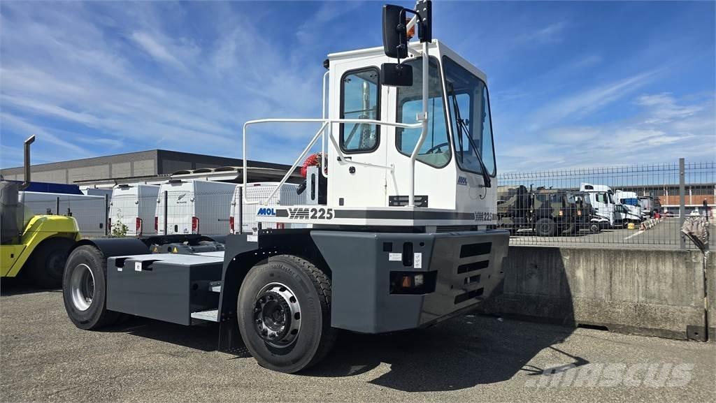MOL YM225 Shunt Trucks