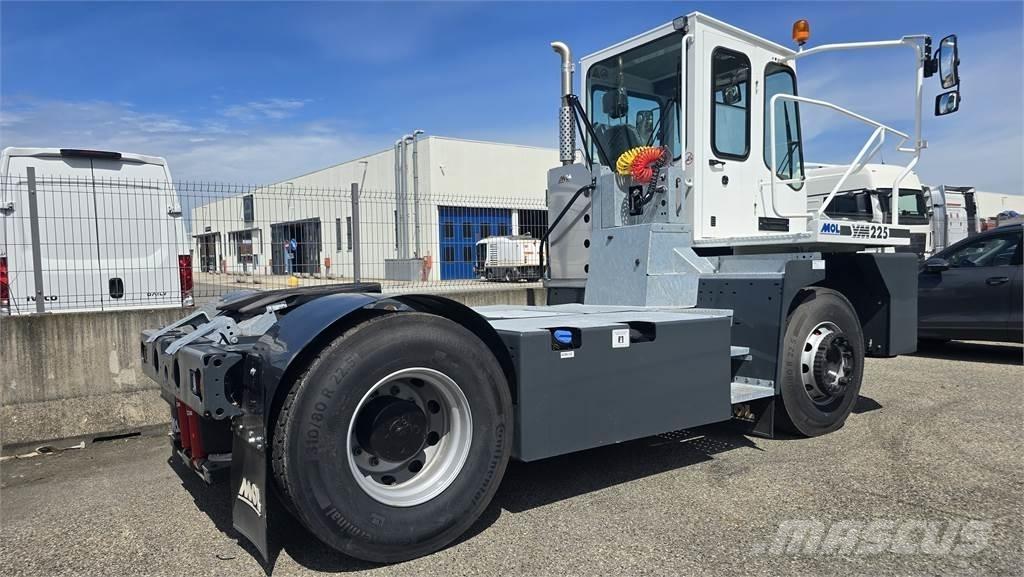 MOL YM225 Shunt Trucks