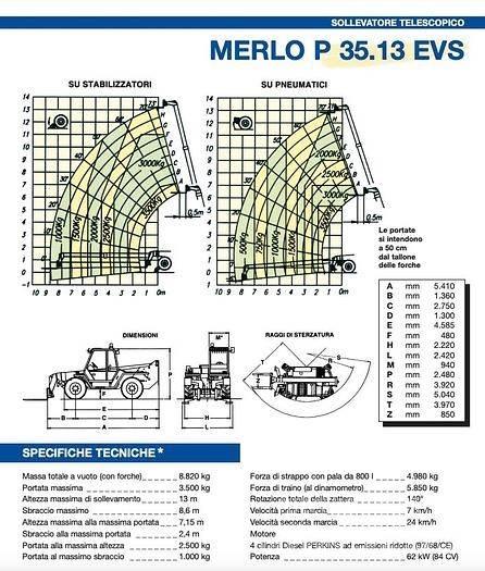 Merlo P35.13EVS Telescopic Handlers