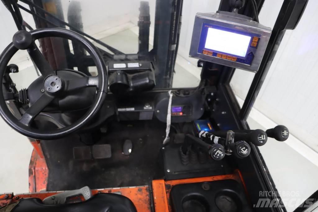 Carer Z25HD Electric Forklifts