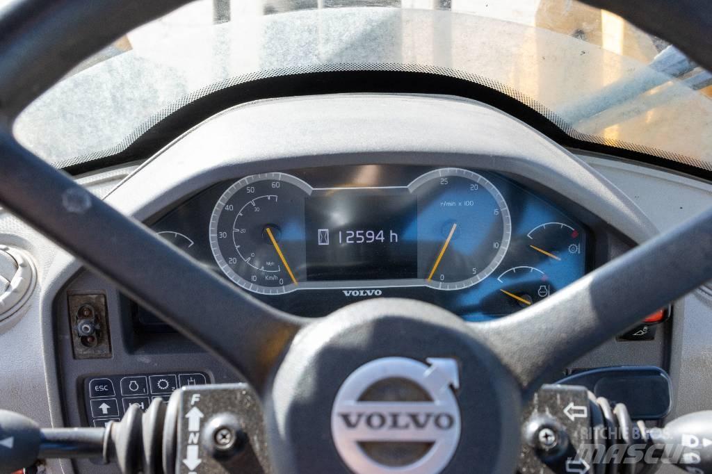 Volvo L 110 H Wheel Loaders