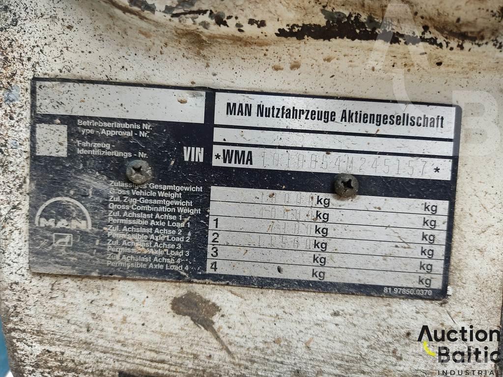 MAN 19.293 Dump Trucks