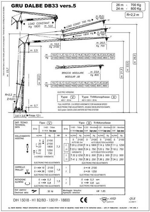 ?? DB 33 Tower Cranes