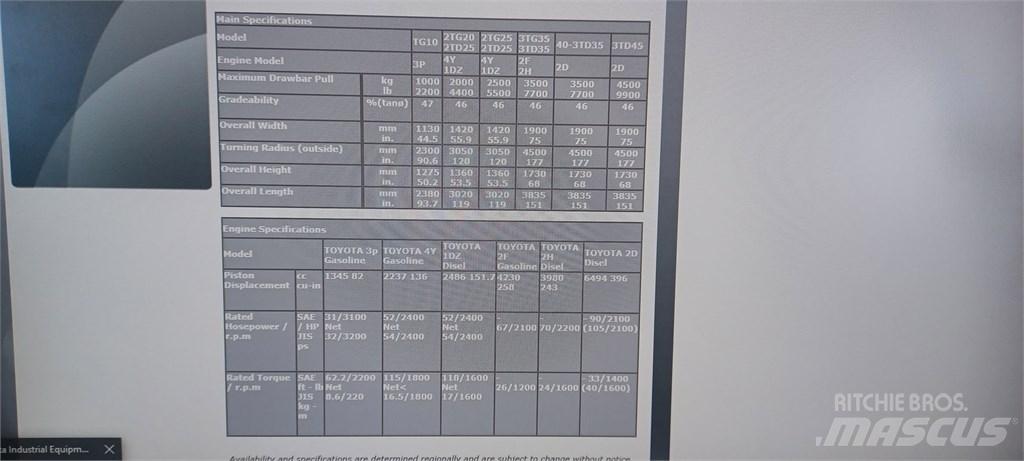 Toyota 1Tg10-2Tg20 Airport equipment