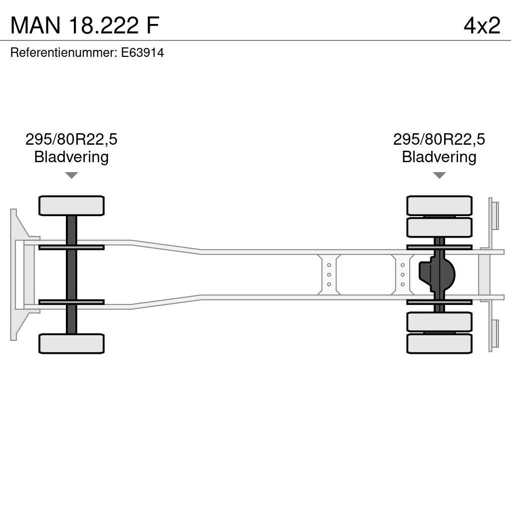 MAN 18.222 F Hook lift trucks