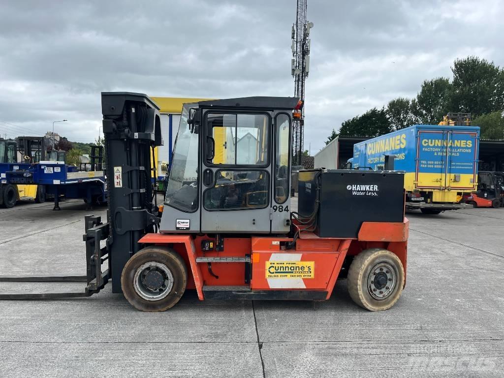 Kalmar ECD 80-6 Electric Forklifts