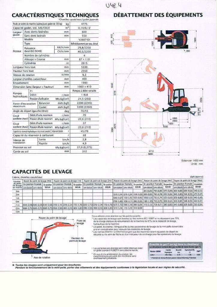 Kubota U 48-4 Mini Excavators <7t (Mini Diggers)
