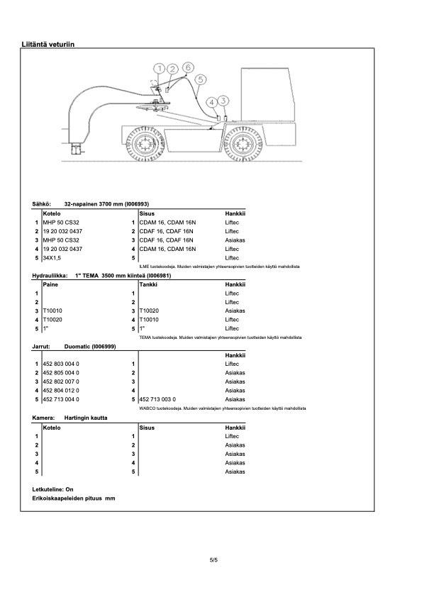  Liftec LTH 50R-9000 Flatbed Trailers
