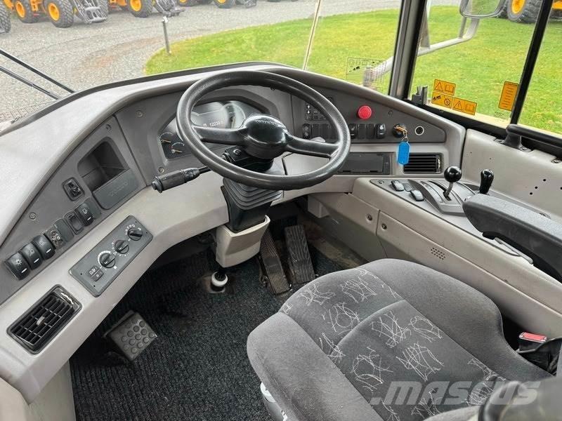 Volvo A 40 F Articulated Dump Trucks (ADTs)