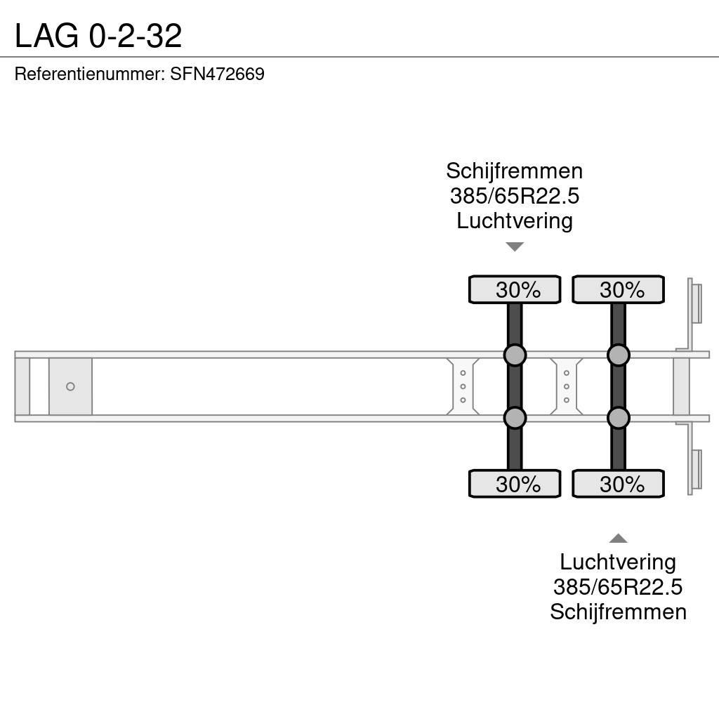 LAG 0-2-32 Container trailers