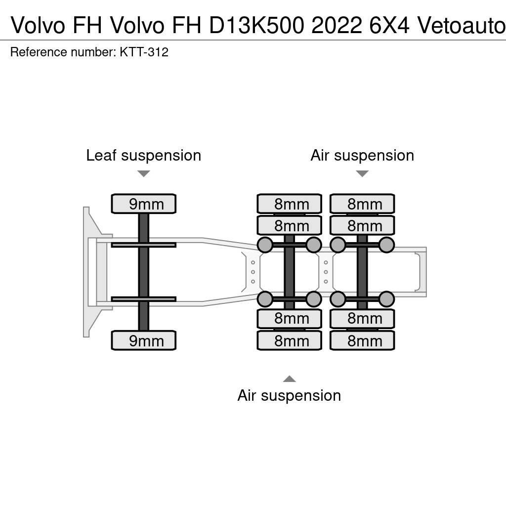 Volvo FH Conventional Trucks / Tractor Trucks