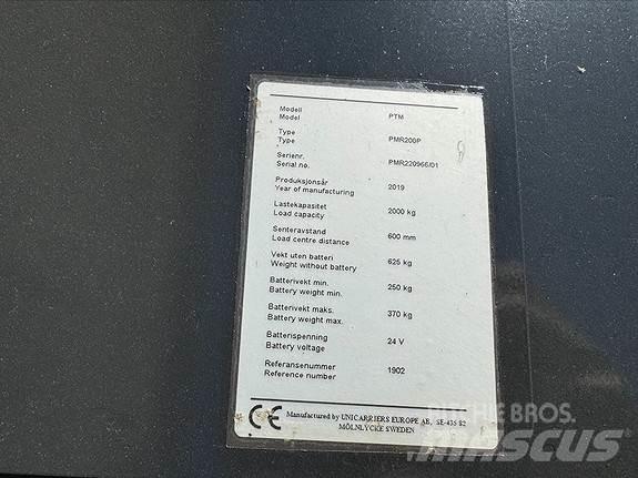 TCM PMR200 Diesel Forklifts