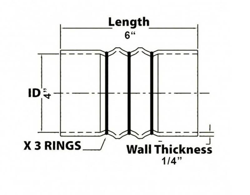 Universal  Other Components