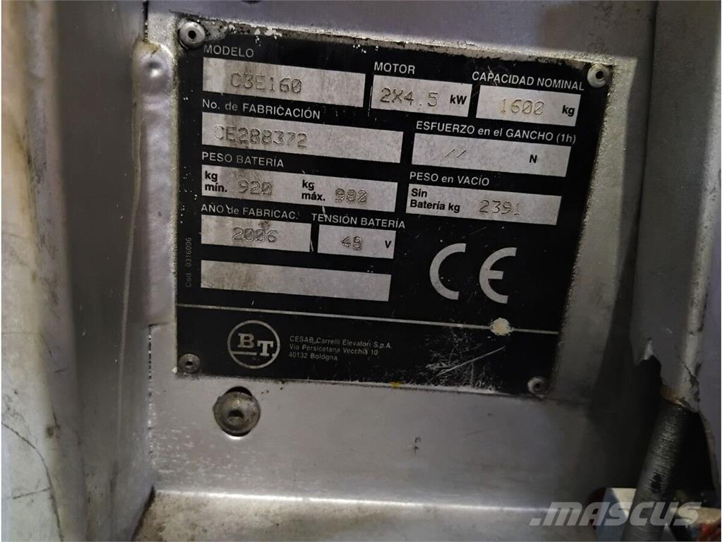 BT C3E160 Others