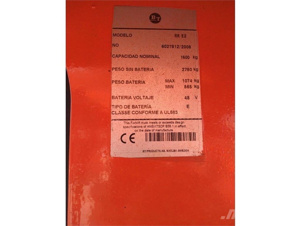 BT RRB2/E2 Others