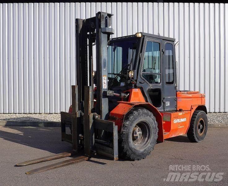Heden 7440 Misc Forklifts
