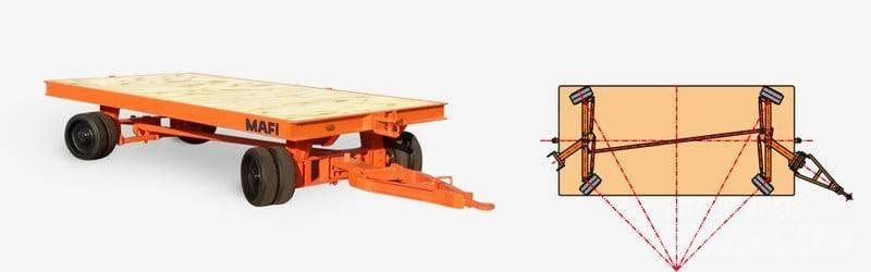 Mafi 1060 / 4t Flatbed Trailers