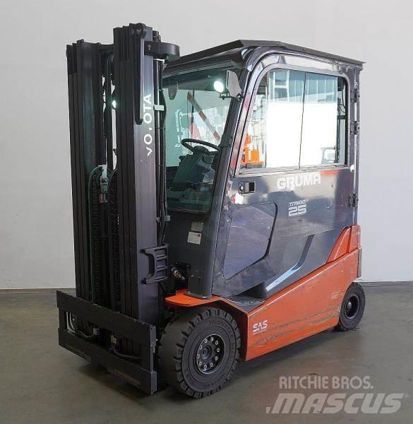 Toyota 8FBMT25 Misc Forklifts
