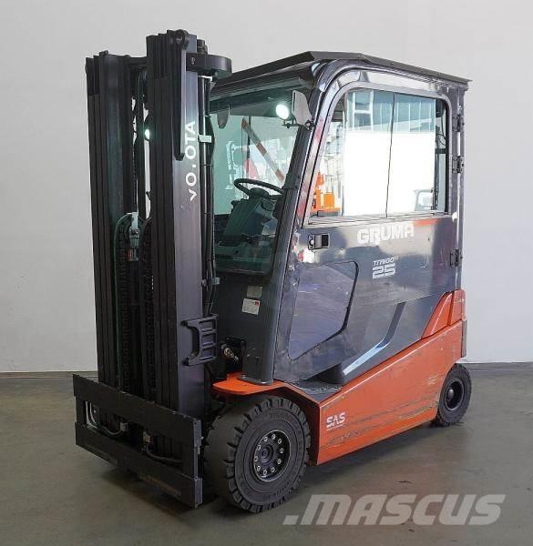 Toyota 8FBMT25 Electric Forklifts