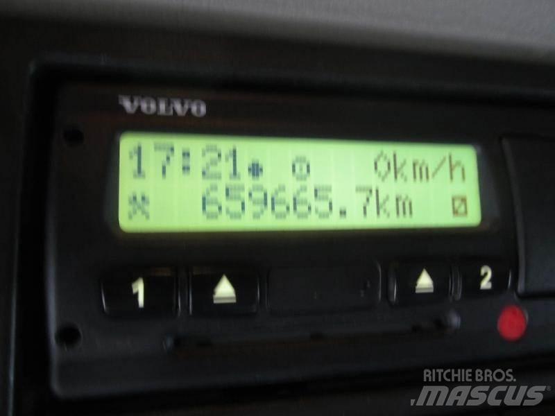 Volvo FMX 460 Conventional Trucks / Tractor Trucks