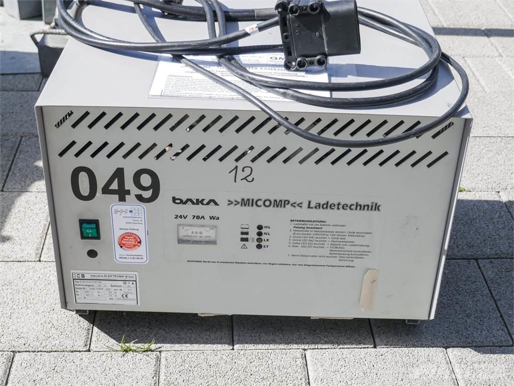 Baka 1706-1530 C Pedestrian stacker