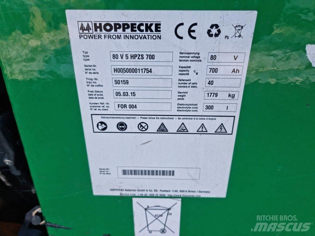 Still RX60-25 UVV Electric Forklifts