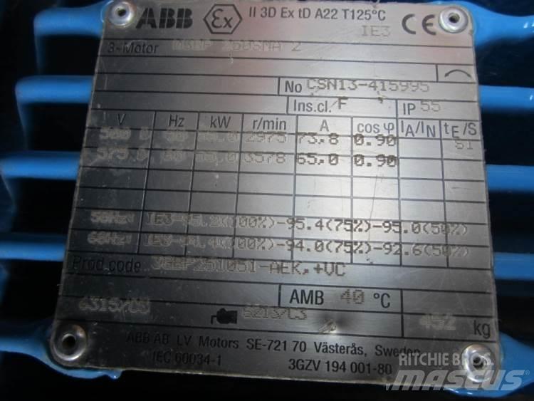  55 kW ABB E-Motor Engines
